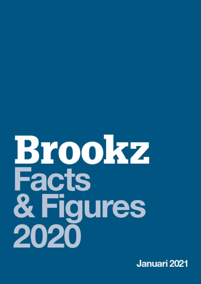 Algemeen: Facts & Figures 2020